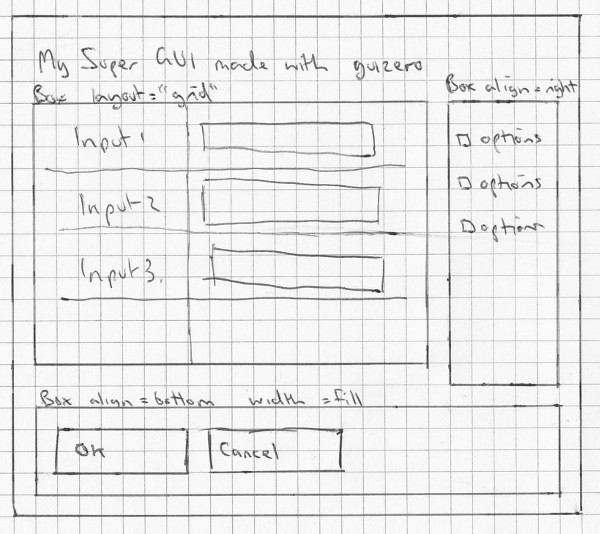 hand drawn gui